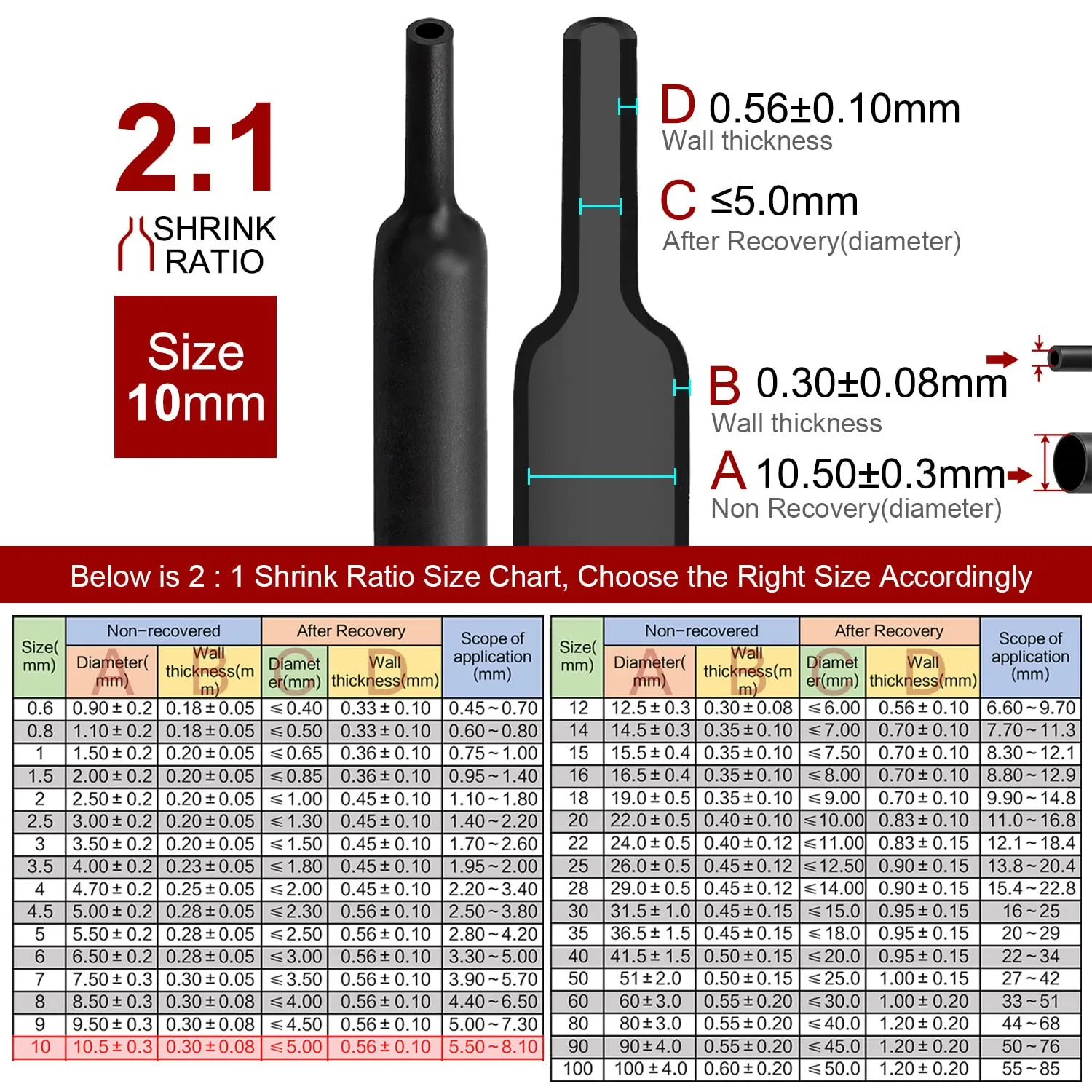 2m Eco-Friendly Polyolefin Heat Shrink Tube, 10mm Diameter