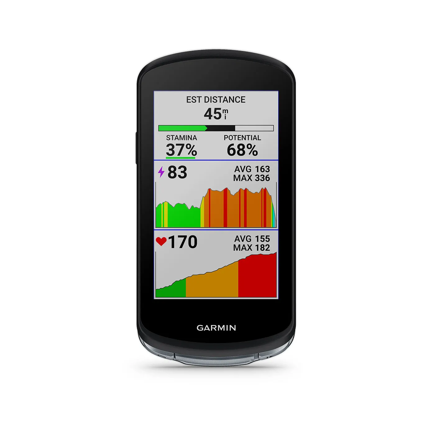 Garmin Edge 1040 Bike Computer