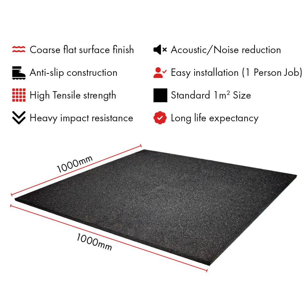 Hit Fitness Gym Floor Mat Black | 1m x 1m x 20mm