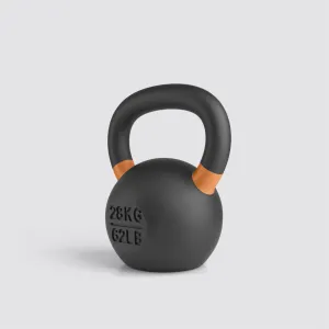 Premium Cast Iron Kettlebells