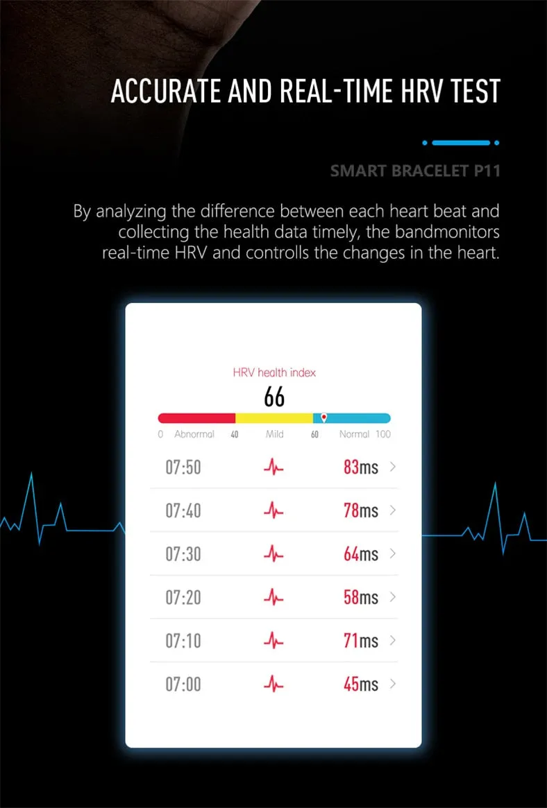 Smart Band Blood Pressure HR Monitor Watch